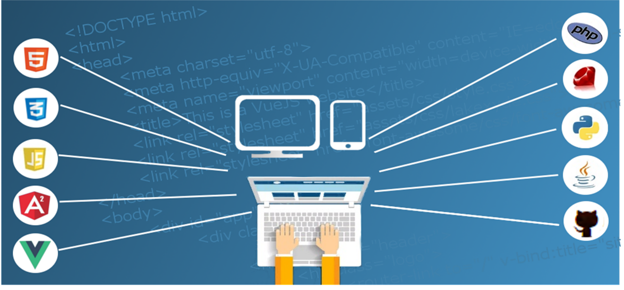 Diagram illustrating web application architecture.